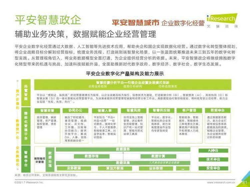 艾瑞咨詢2021年中國企業服務研究報告 信息咨詢服務洞察